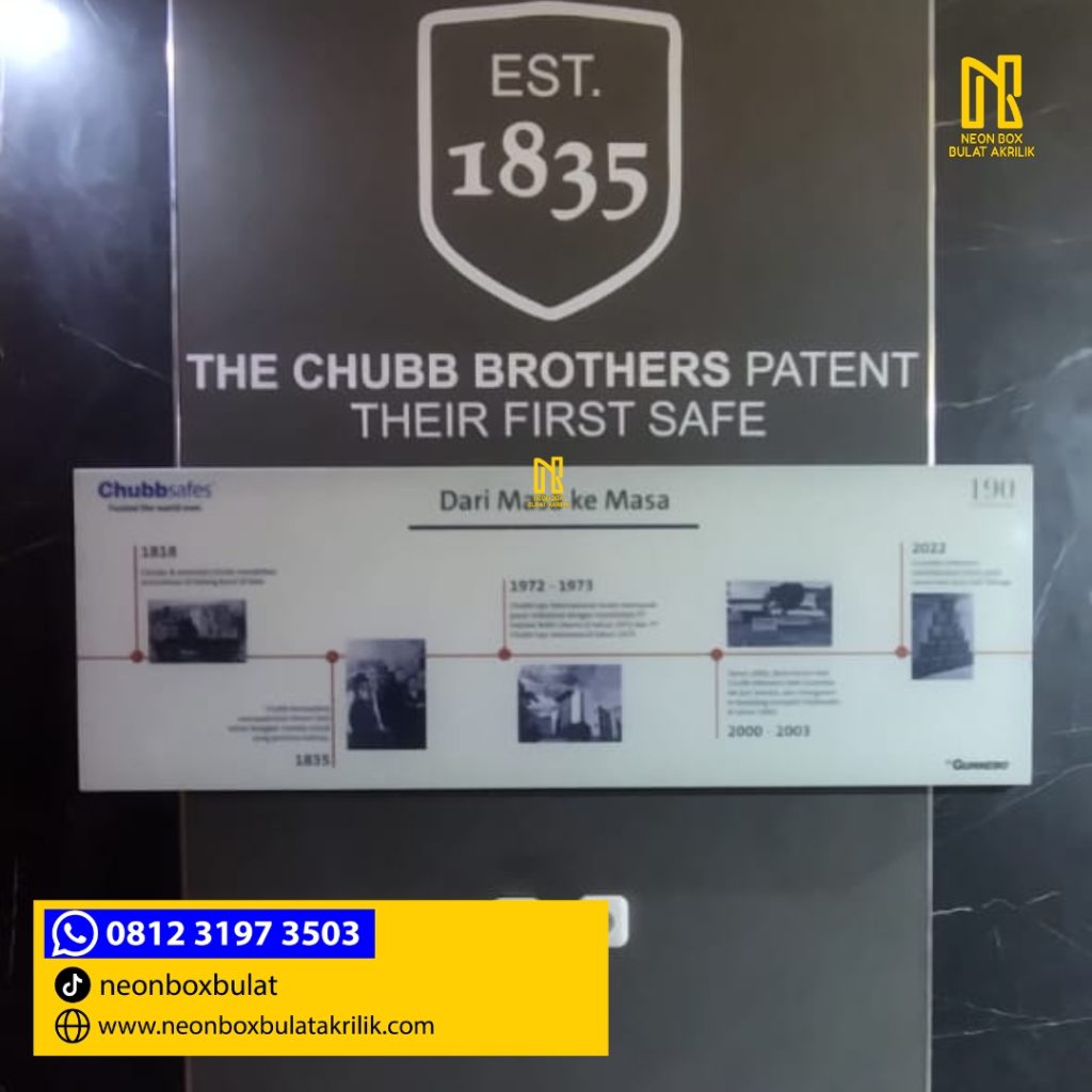 web Pembuatan Slimbox dan Neonbox Surabaya
